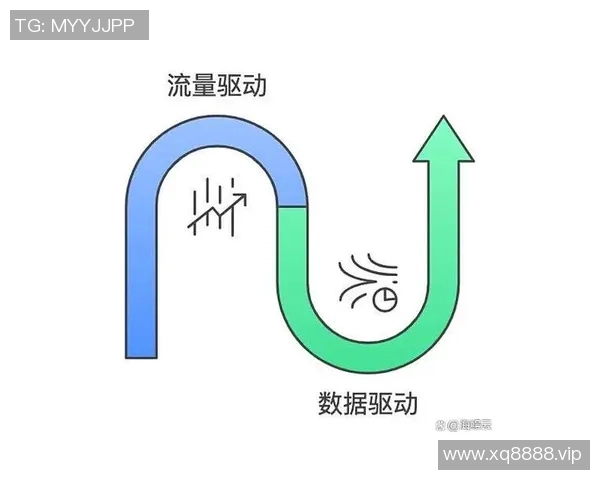 LCKGEN战队战术优化探索提升团队协作与战斗效率的策略分析
